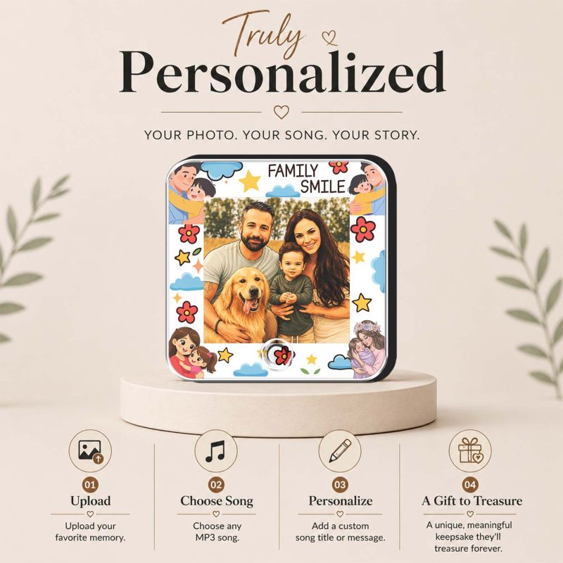 Personalized Musical Fridge Magnet with Custom Photo & Favorite Song, Rechargeable Music Player Refrigerator Magnet, Unique Gift for Couples, Family & Pet Lover